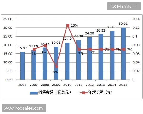 深圳极限运动队灵活性探讨与发展现状分析